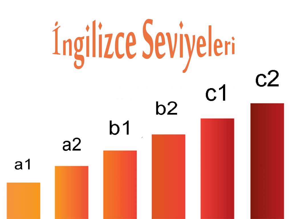 b1-b2-seviye-arapca