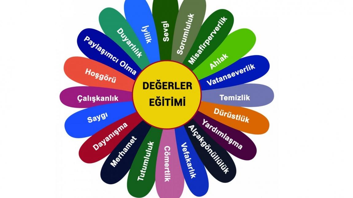 degerler-egitimi-ilkokul-ortaokul