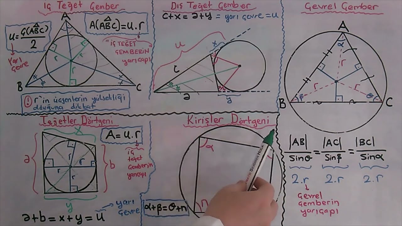 lise-matematikgeometri